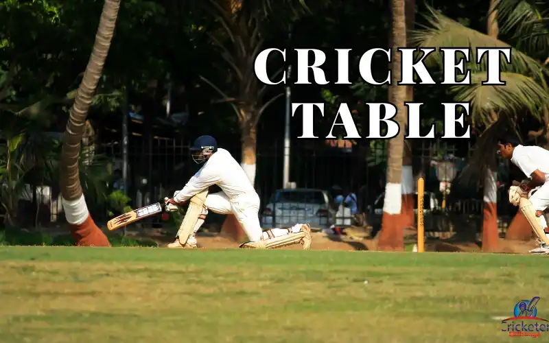 cricket table